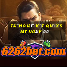 THỐNG KÊ KẾT QUẢ XSMT ngày 22