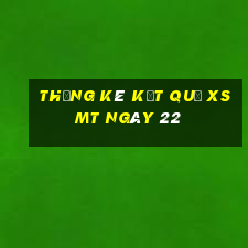 THỐNG KÊ KẾT QUẢ XSMT ngày 22