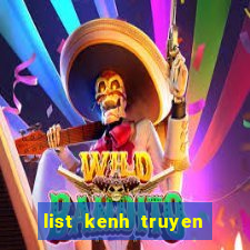 list kenh truyen hinh fpt