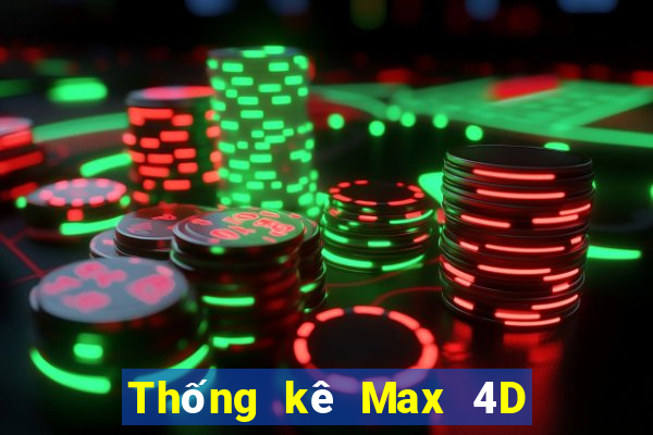 Thống kê Max 4D ngày 31