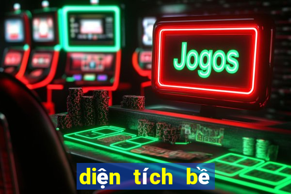 diện tích bề mặt riêng bet