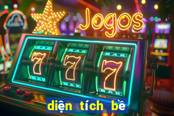 diện tích bề mặt riêng bet