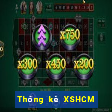 Thống kê XSHCM ngày 19