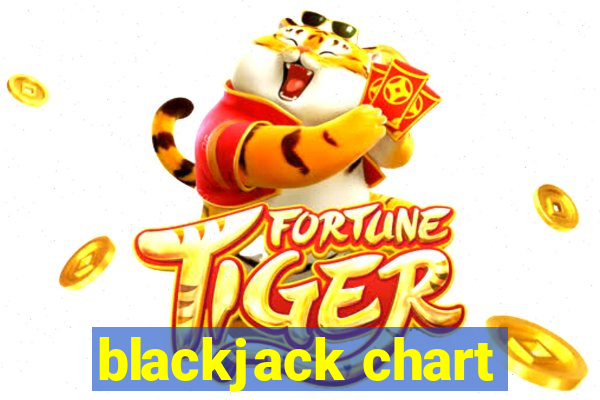 blackjack chart