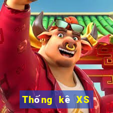 Thống kê XS Keno Vietlott ngày 16