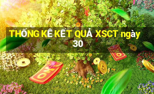 THỐNG KÊ KẾT QUẢ XSCT ngày 30