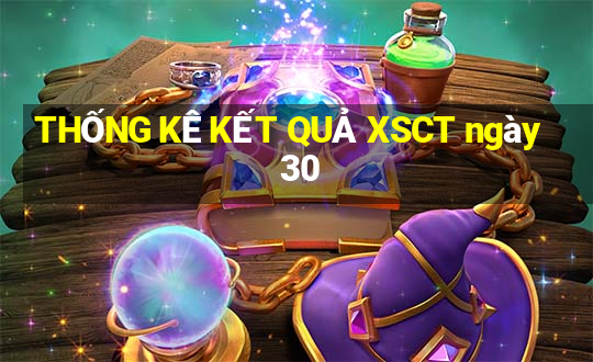 THỐNG KÊ KẾT QUẢ XSCT ngày 30