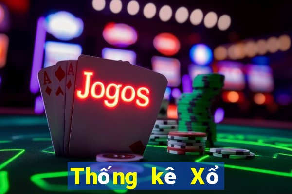 Thống kê Xổ Số max 4d ngày 10