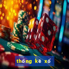 thống kê xổ số sóc trăng