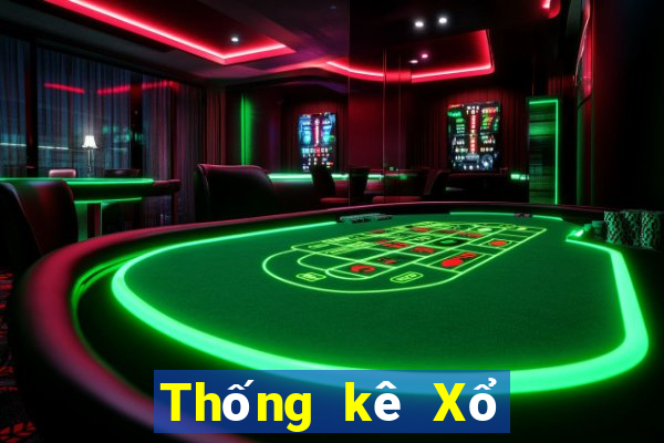 Thống kê Xổ Số đà nẵng ngày 18