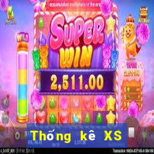 Thống kê XS power 6 55 ngày 7