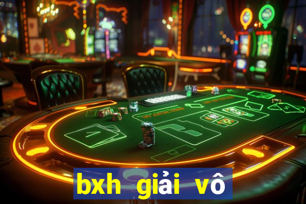 bxh giải vô địch châu âu