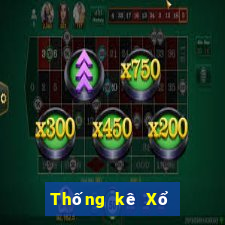 Thống kê Xổ Số an giang ngày 1