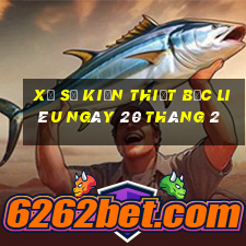 xổ số kiến thiết bạc liêu ngày 20 tháng 2