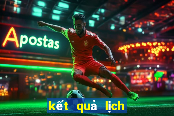 kết quả lịch thi đấu world cup