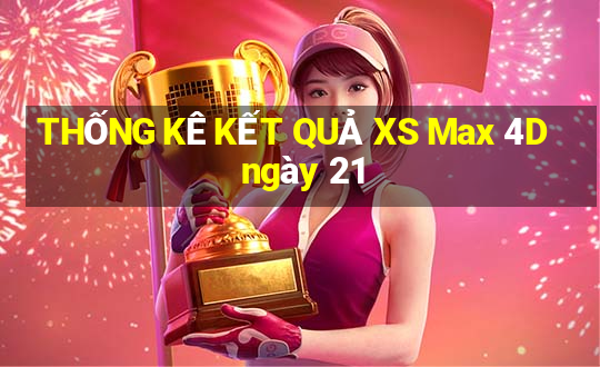 THỐNG KÊ KẾT QUẢ XS Max 4D ngày 21