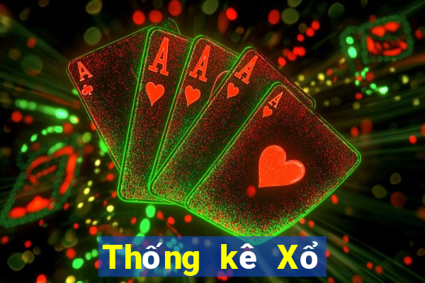 Thống kê Xổ Số Max 3D ngày 16