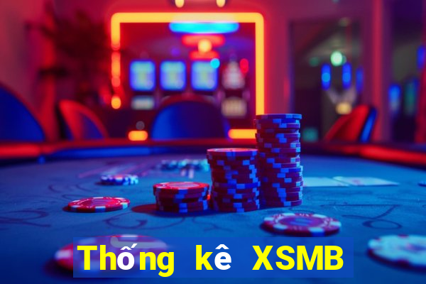 Thống kê XSMB ngày 28