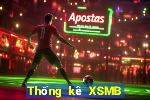 Thống kê XSMB ngày 28