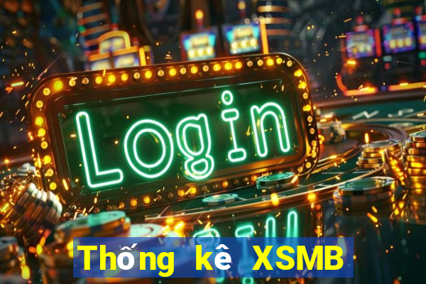 Thống kê XSMB ngày 28