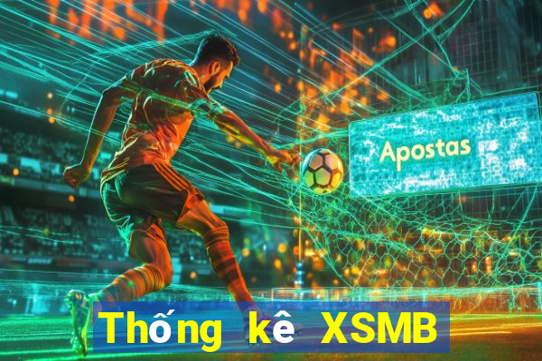 Thống kê XSMB ngày 28