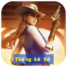 Thống kê Xổ Số Tây Ninh ngày 14