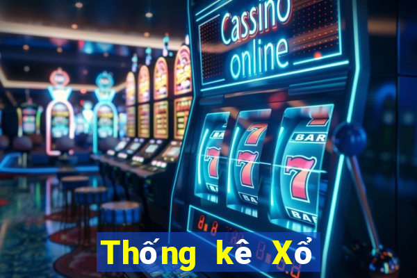 Thống kê Xổ Số Tây Ninh ngày 14