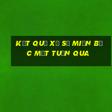 kết quả xổ số miền bắc một tuần qua