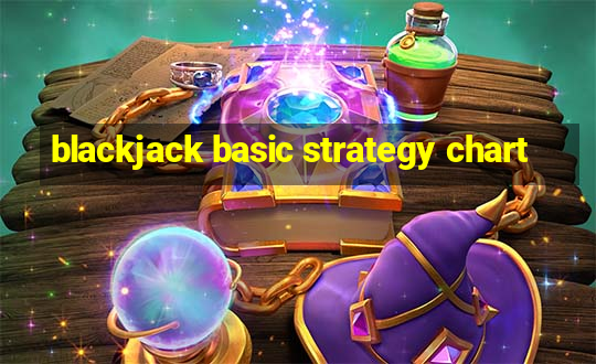 blackjack basic strategy chart