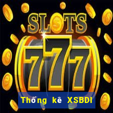 Thống kê XSBDI ngày 13