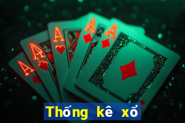 Thống kê xổ số Long An hôm nay