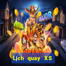 Lịch quay XS Keno Vietlott ngày 7