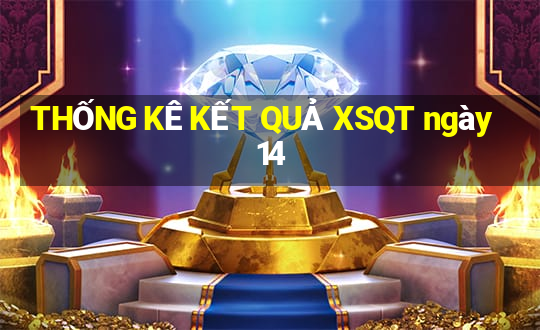 THỐNG KÊ KẾT QUẢ XSQT ngày 14