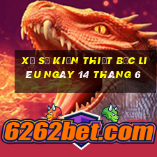 xổ số kiến thiết bạc liêu ngày 14 tháng 6