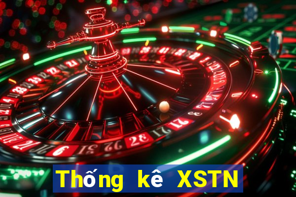 Thống kê XSTN ngày 25