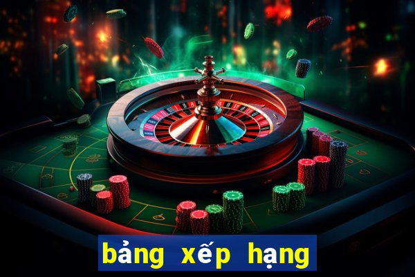 bảng xếp hạng asiad 19