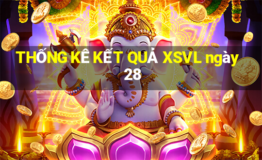 THỐNG KÊ KẾT QUẢ XSVL ngày 28