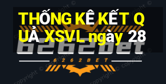 THỐNG KÊ KẾT QUẢ XSVL ngày 28