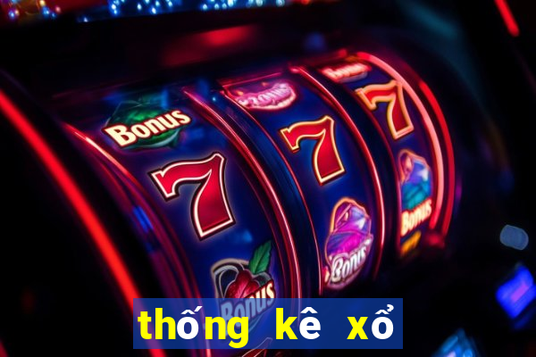 thống kê xổ số bắc ninh