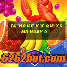 THỐNG KÊ KẾT QUẢ XSMB ngày 9