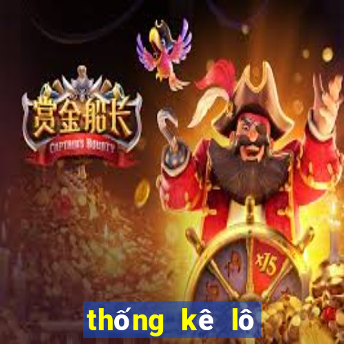 thống kê lô gan tiền giang