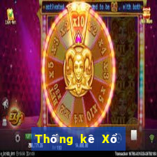 Thống kê Xổ Số Bình Phước ngày 18