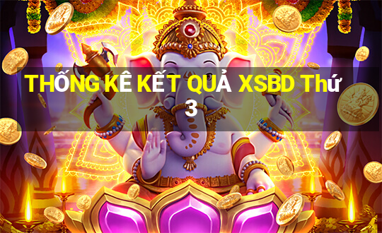 THỐNG KÊ KẾT QUẢ XSBD Thứ 3