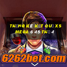 THỐNG KÊ KẾT QUẢ XS Mega 6 45 Thứ 4