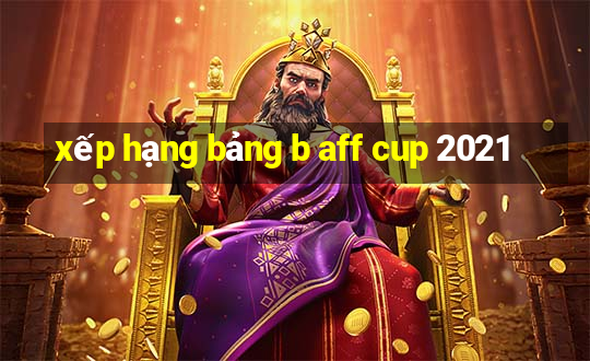 xếp hạng bảng b aff cup 2021