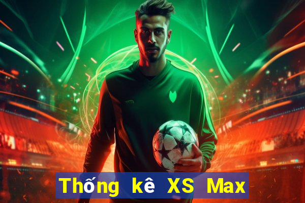 Thống kê XS Max 4D hôm qua