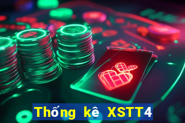 Thống kê XSTT4 Chủ Nhật