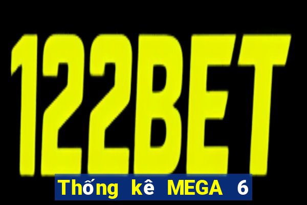 Thống kê MEGA 6 45 ngày thứ năm