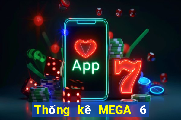 Thống kê MEGA 6 45 ngày thứ năm