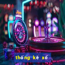 thống kê xổ số theo tuần